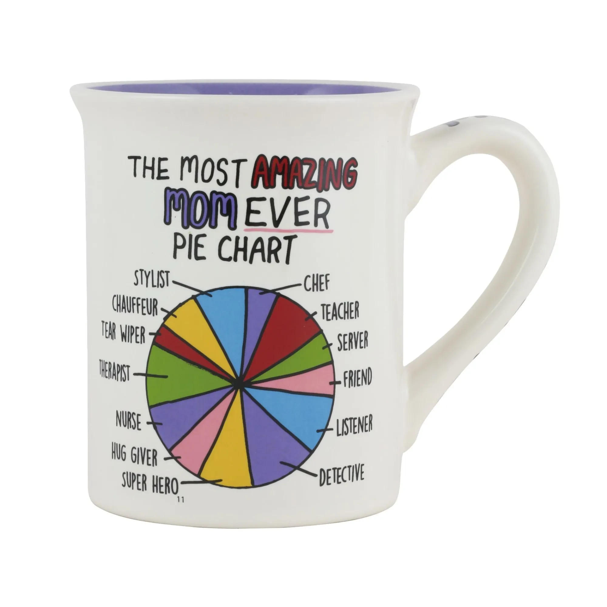 Enesco Gift Mugs | Drinkware | AMAZING MOM PIE CHART MUG