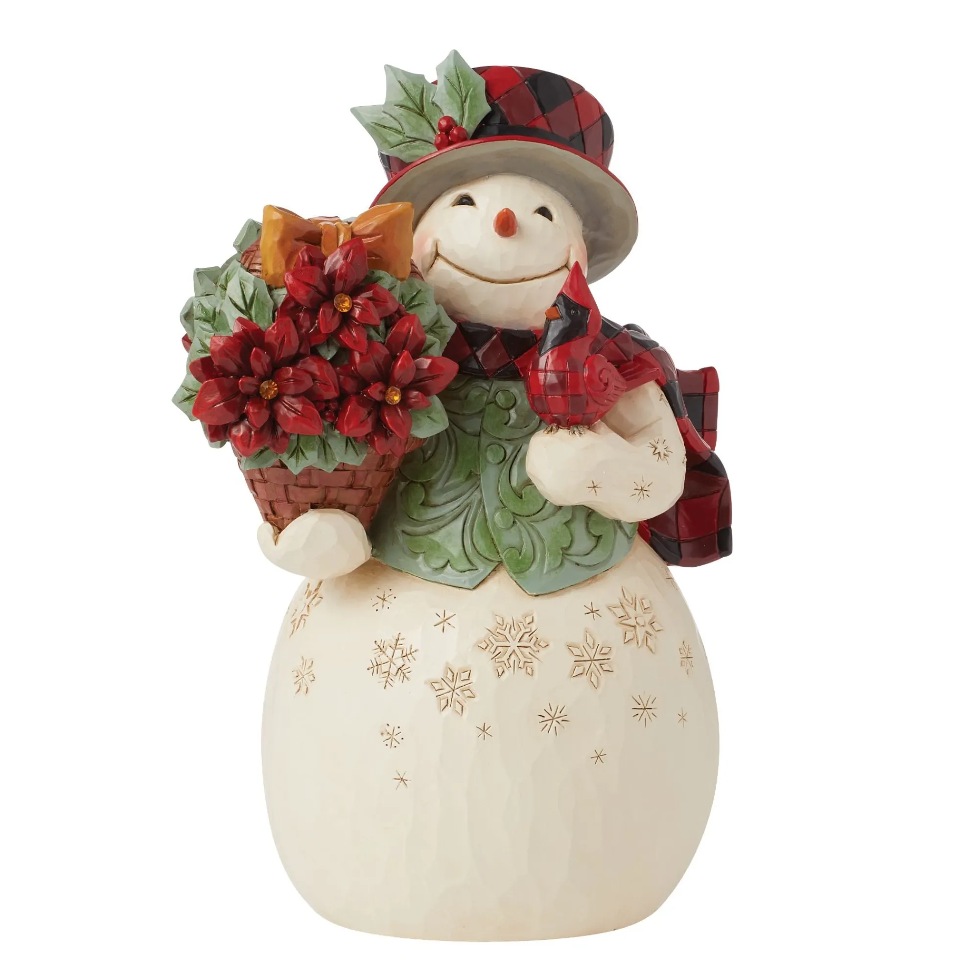 Enesco Gift Figurines | Snowman | Highland Glen Snowman Bskt Fig